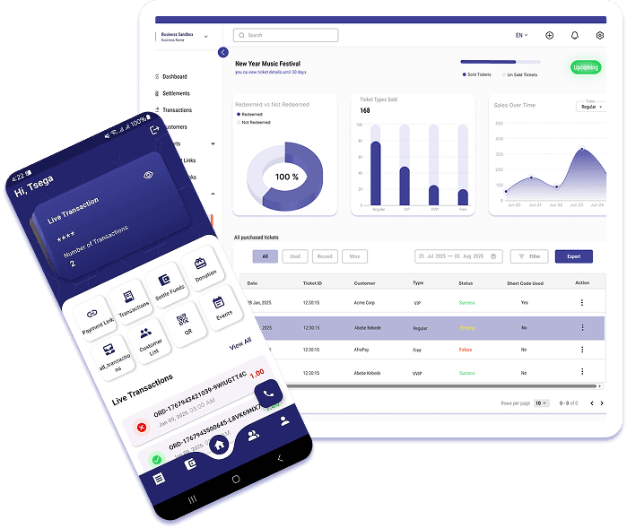 Kispay dashboard